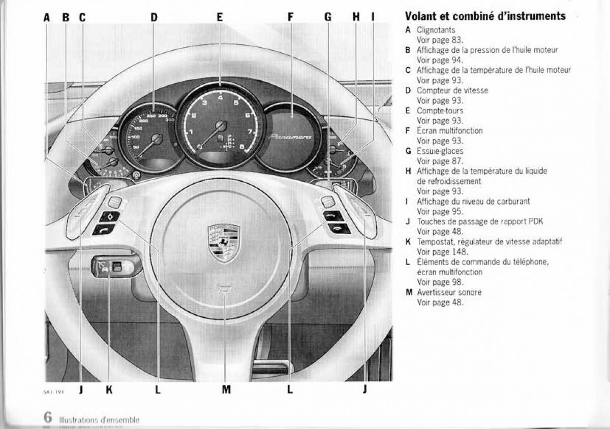 Porsche Panamera I 1 manuel du proprietaire / page 6