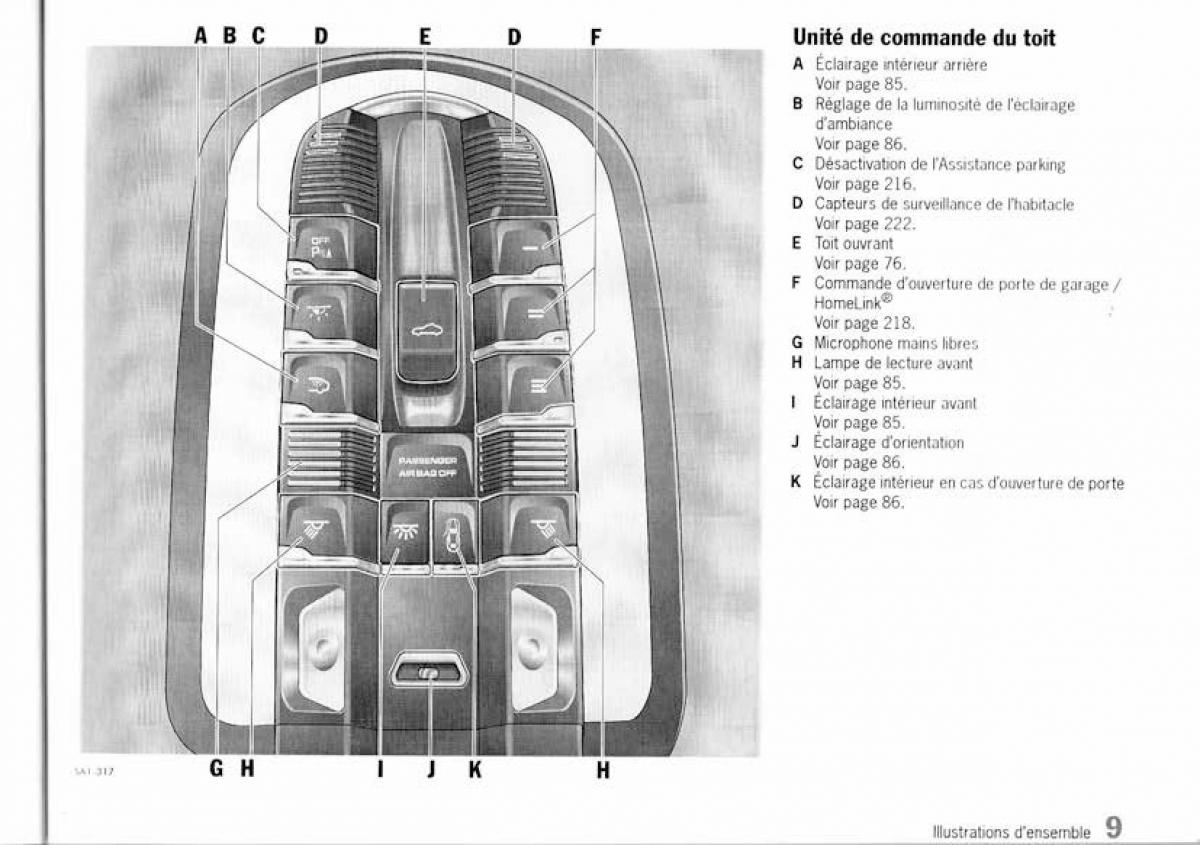 Porsche Panamera I 1 manuel du proprietaire / page 9