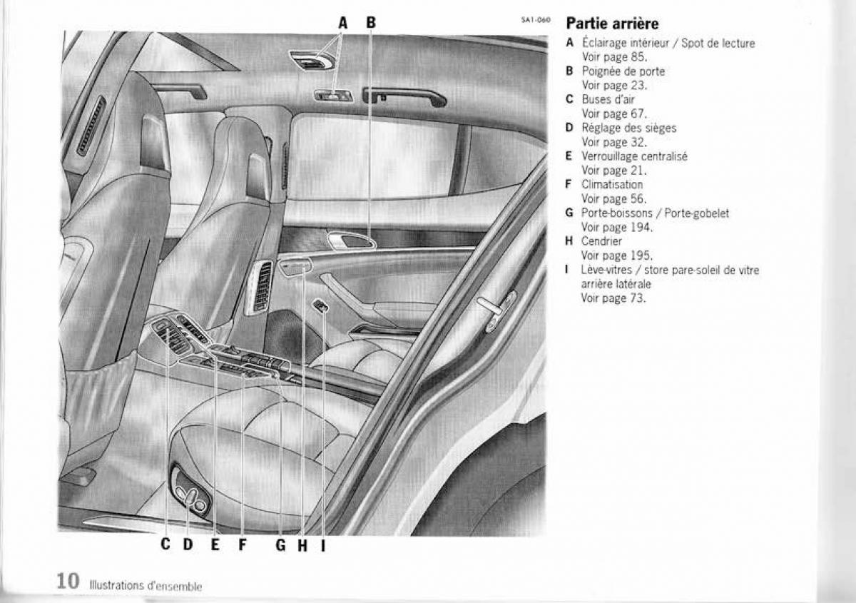 Porsche Panamera I 1 manuel du proprietaire / page 10