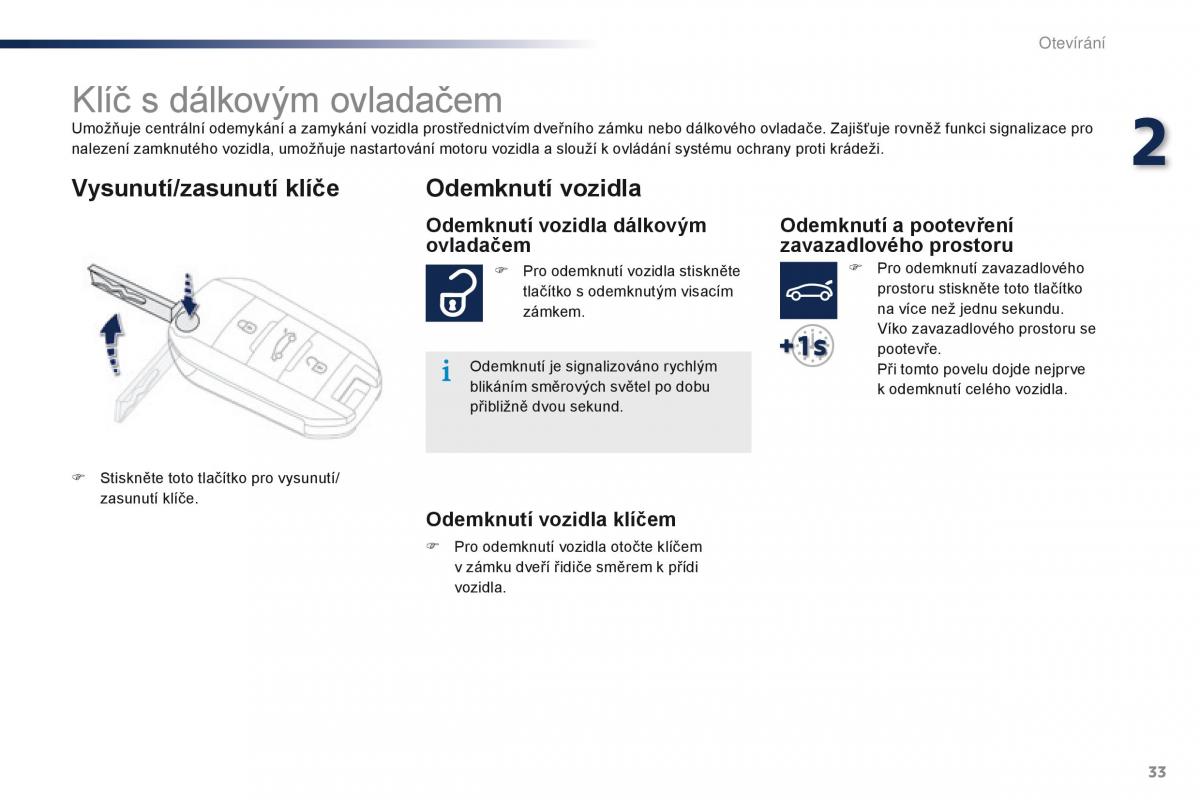 Peugeot 301 navod k obsludze / page 35