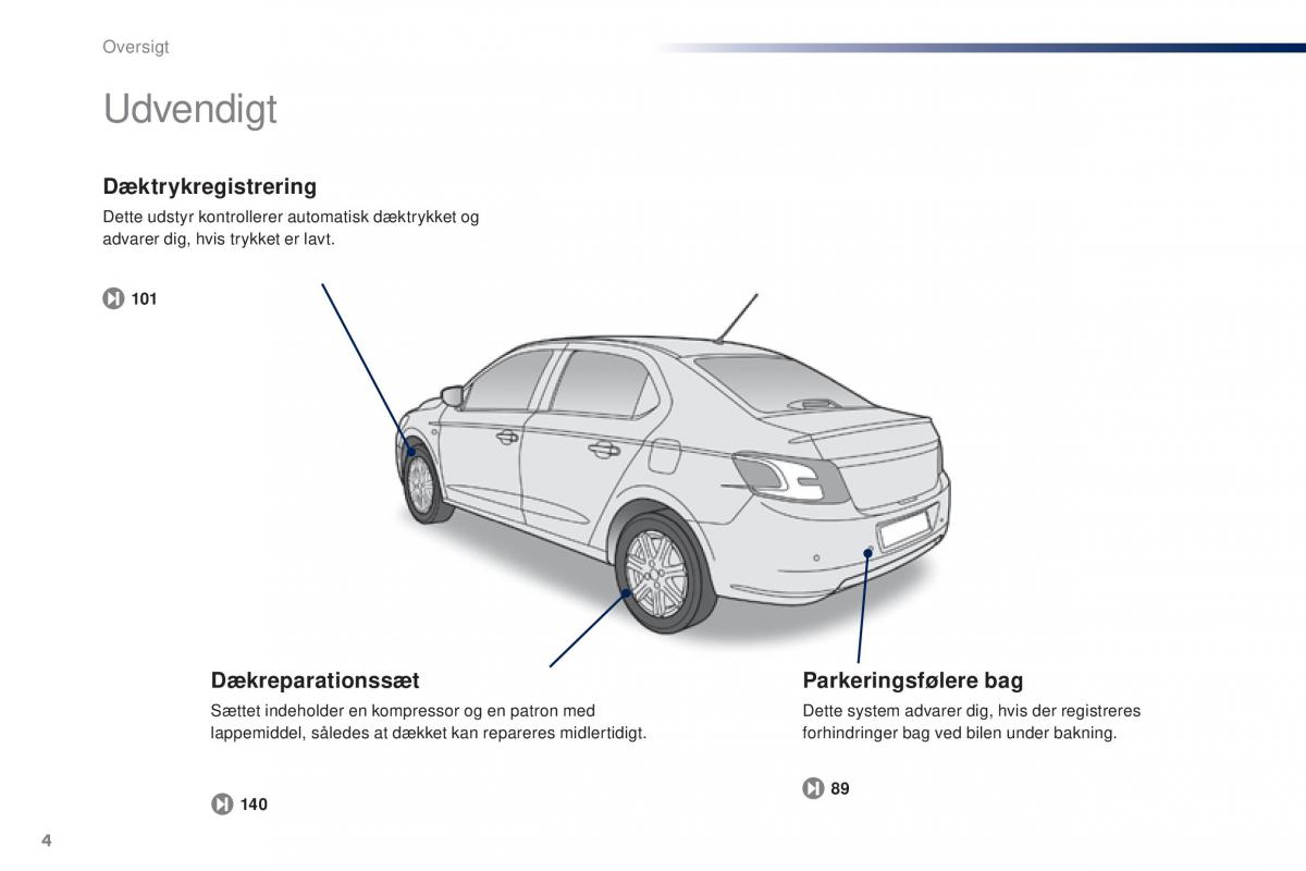 Peugeot 301 Bilens instruktionsbog / page 6