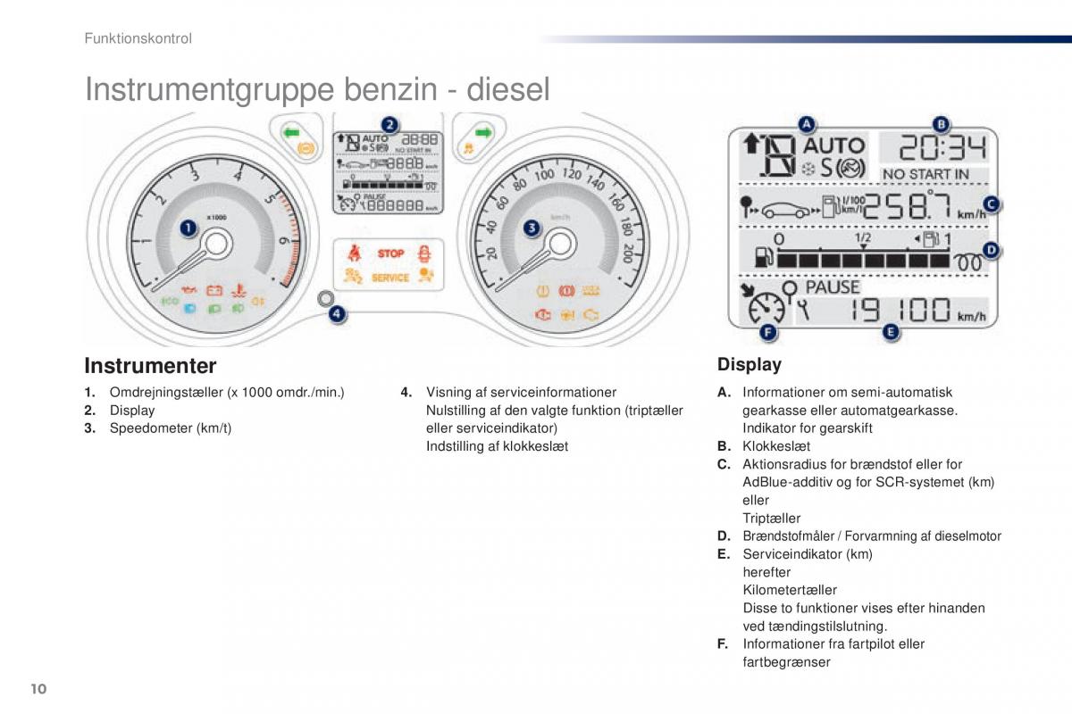 Peugeot 301 Bilens instruktionsbog / page 12
