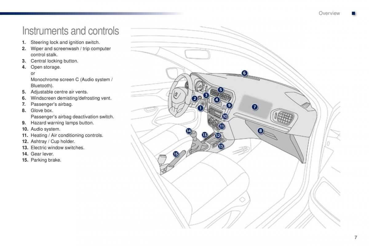 Peugeot 301 owners manual / page 9