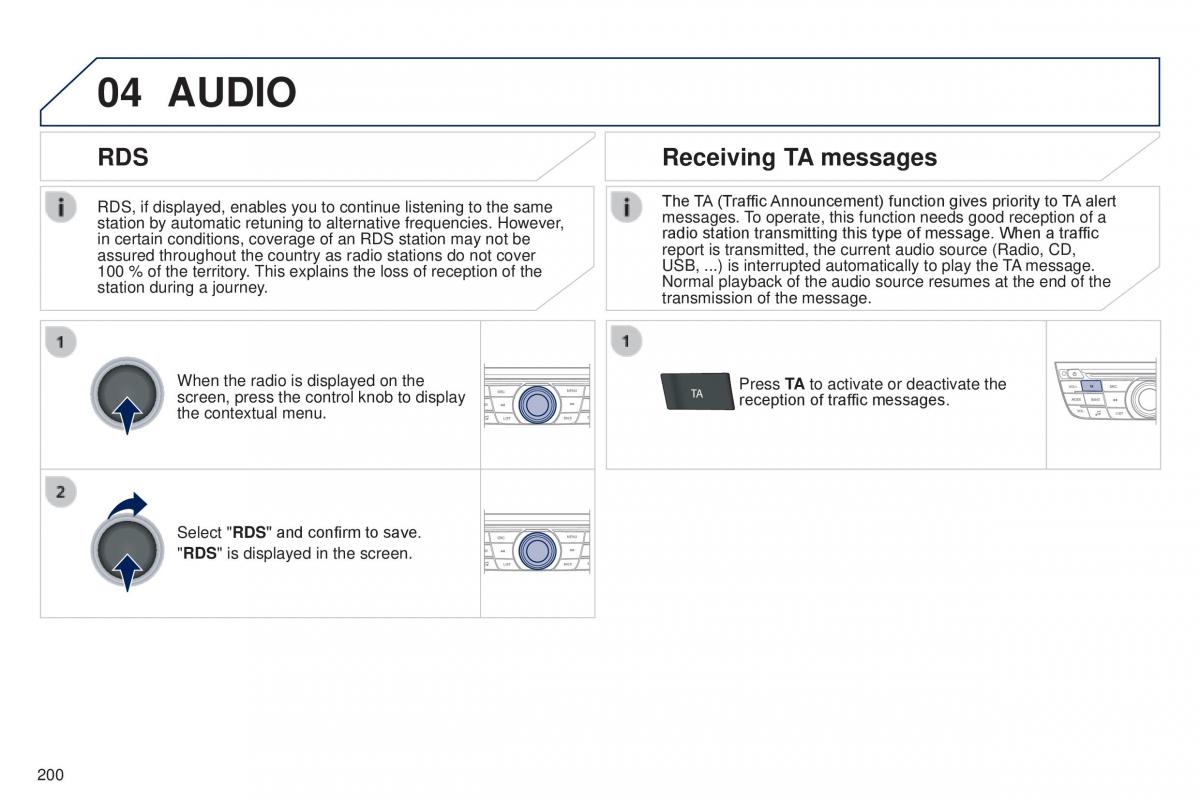 Peugeot 301 owners manual / page 202