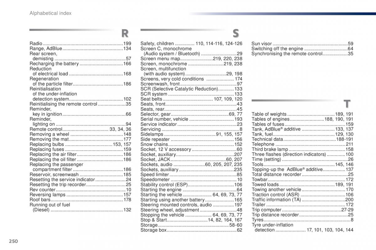 Peugeot 301 owners manual / page 252