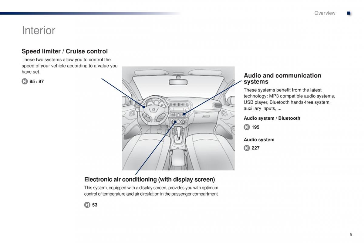 Peugeot 301 owners manual / page 7