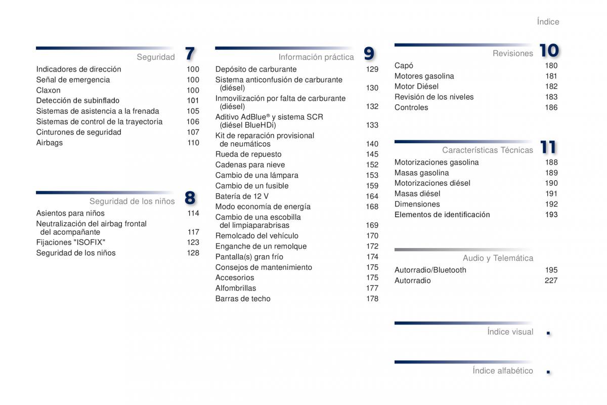 Peugeot 301 manual del propietario / page 5