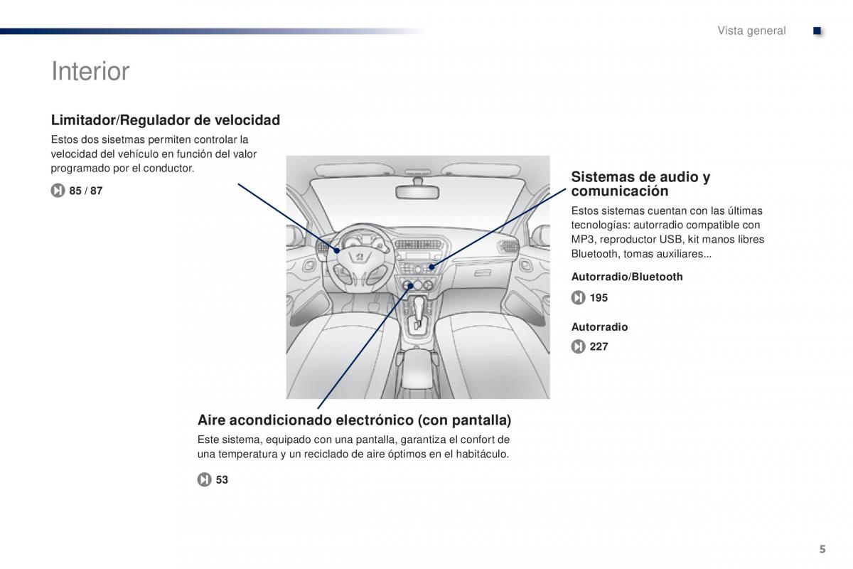 Peugeot 301 manual del propietario / page 7
