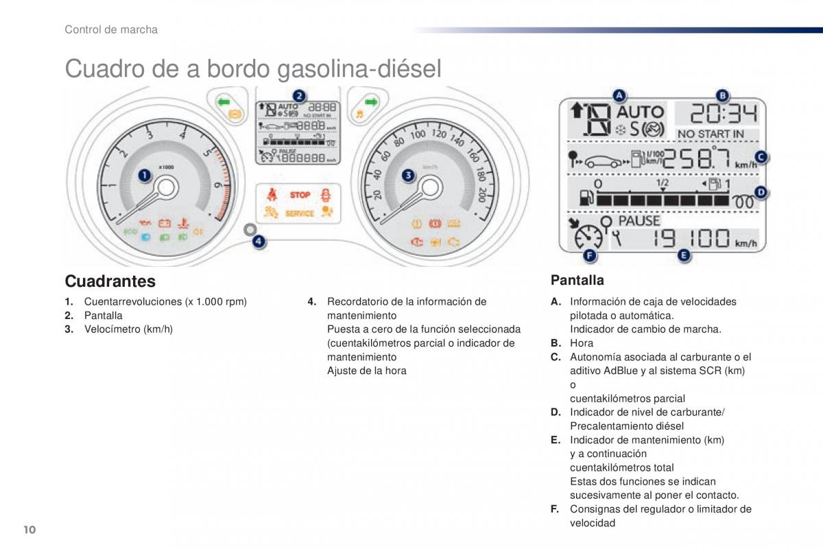 Peugeot 301 manual del propietario / page 12