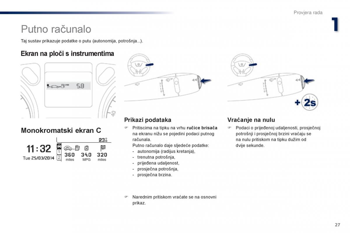 Peugeot 301 vlasnicko uputstvo / page 29