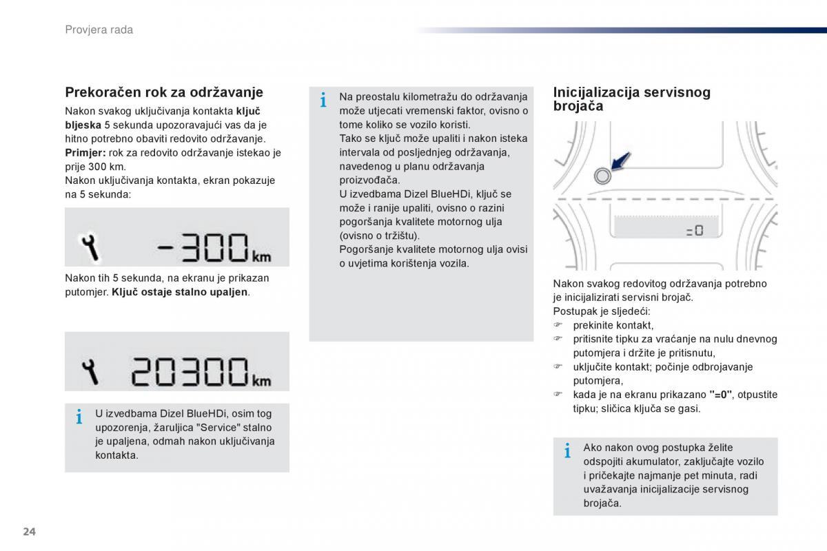Peugeot 301 vlasnicko uputstvo / page 26