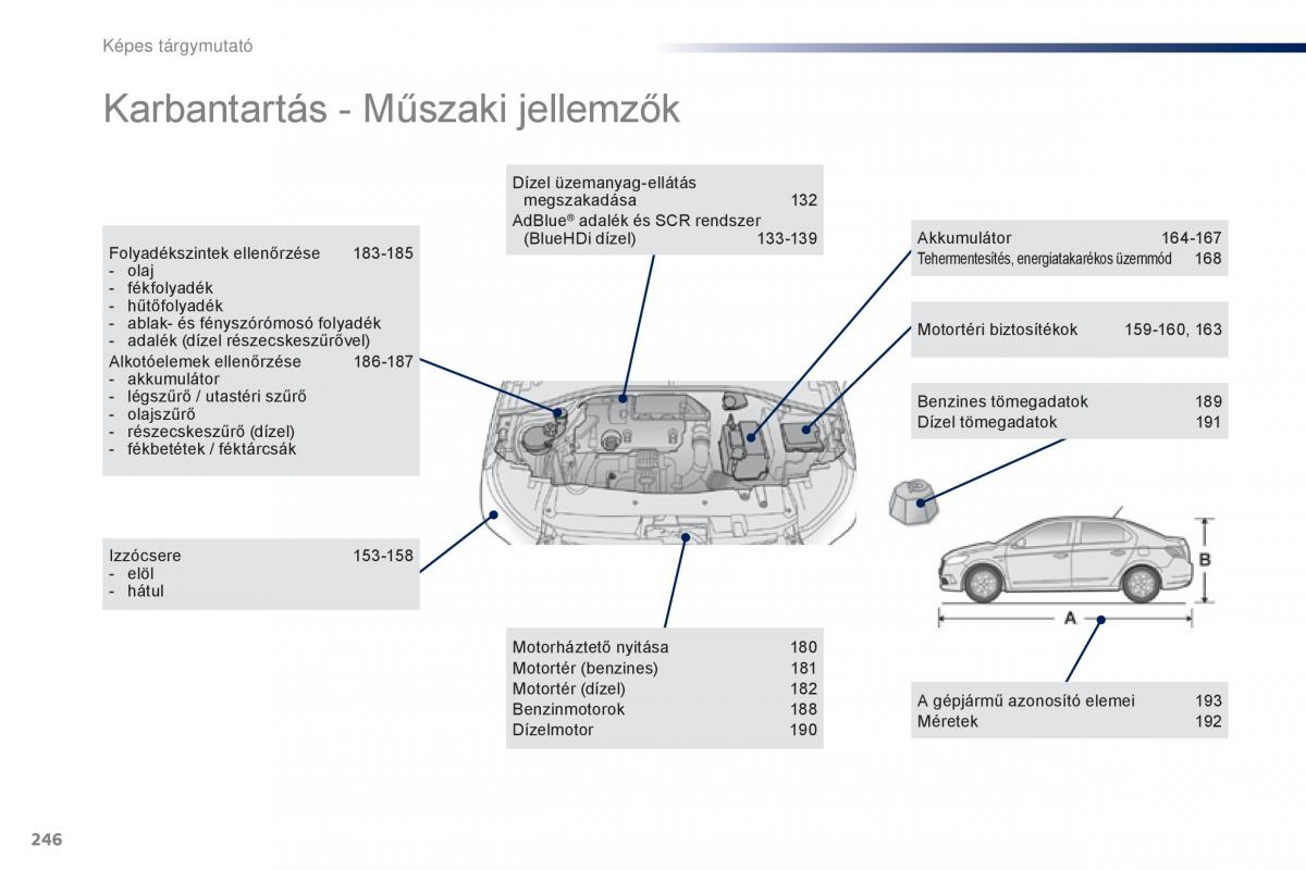 Peugeot 301 Kezelesi utmutato / page 248