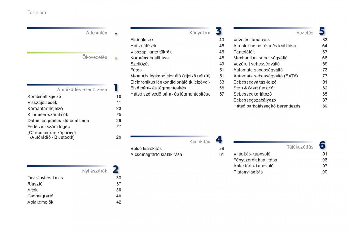 Peugeot 301 Kezelesi utmutato / page 4