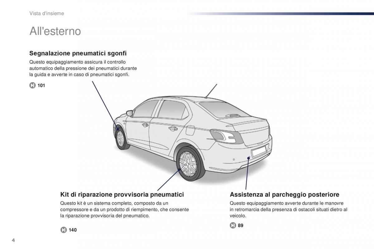 Peugeot 301 manuale del proprietario / page 6