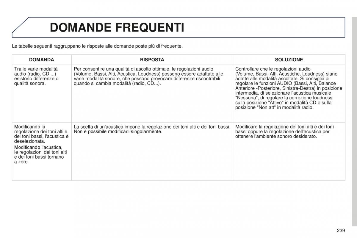 Peugeot 301 manuale del proprietario / page 241