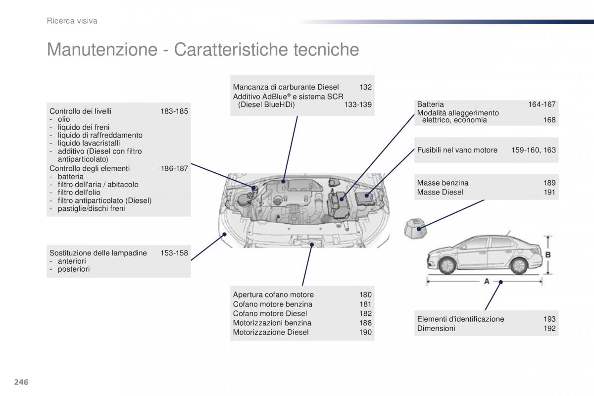 Peugeot 301 manuale del proprietario / page 248