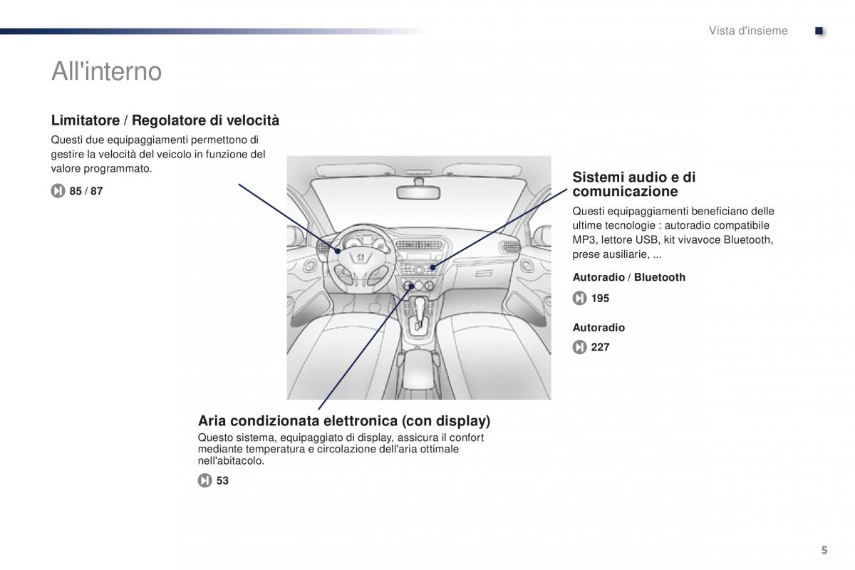 Peugeot 301 manuale del proprietario / page 7