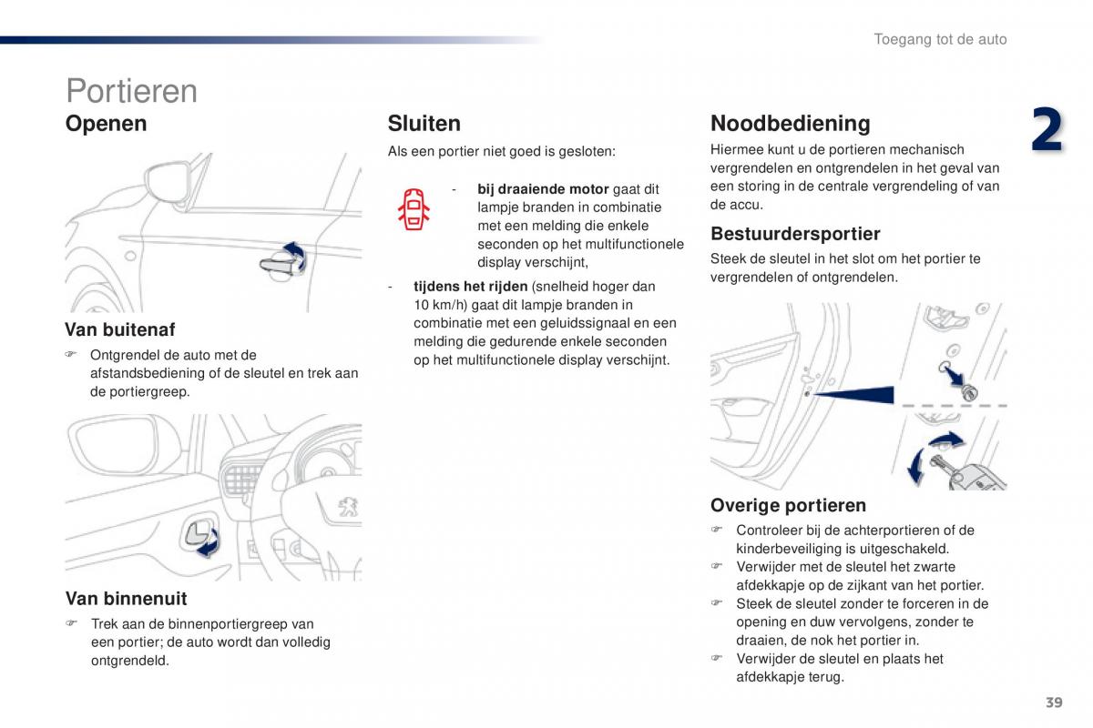 Peugeot 301 handleiding / page 41