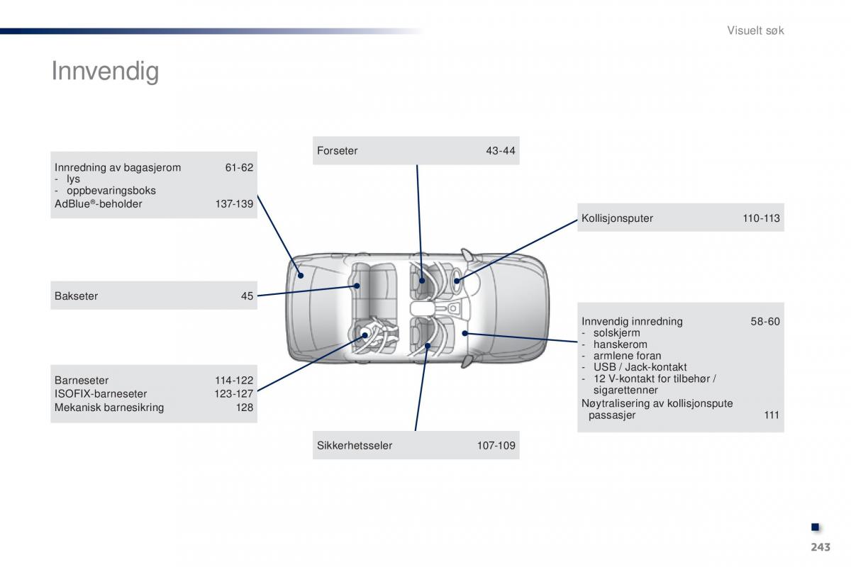 Peugeot 301 bruksanvisningen / page 245