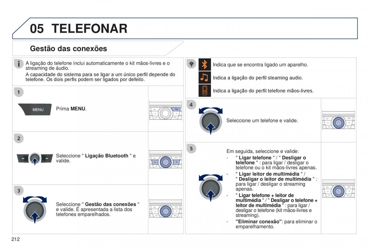 Peugeot 301 manual del propietario / page 214