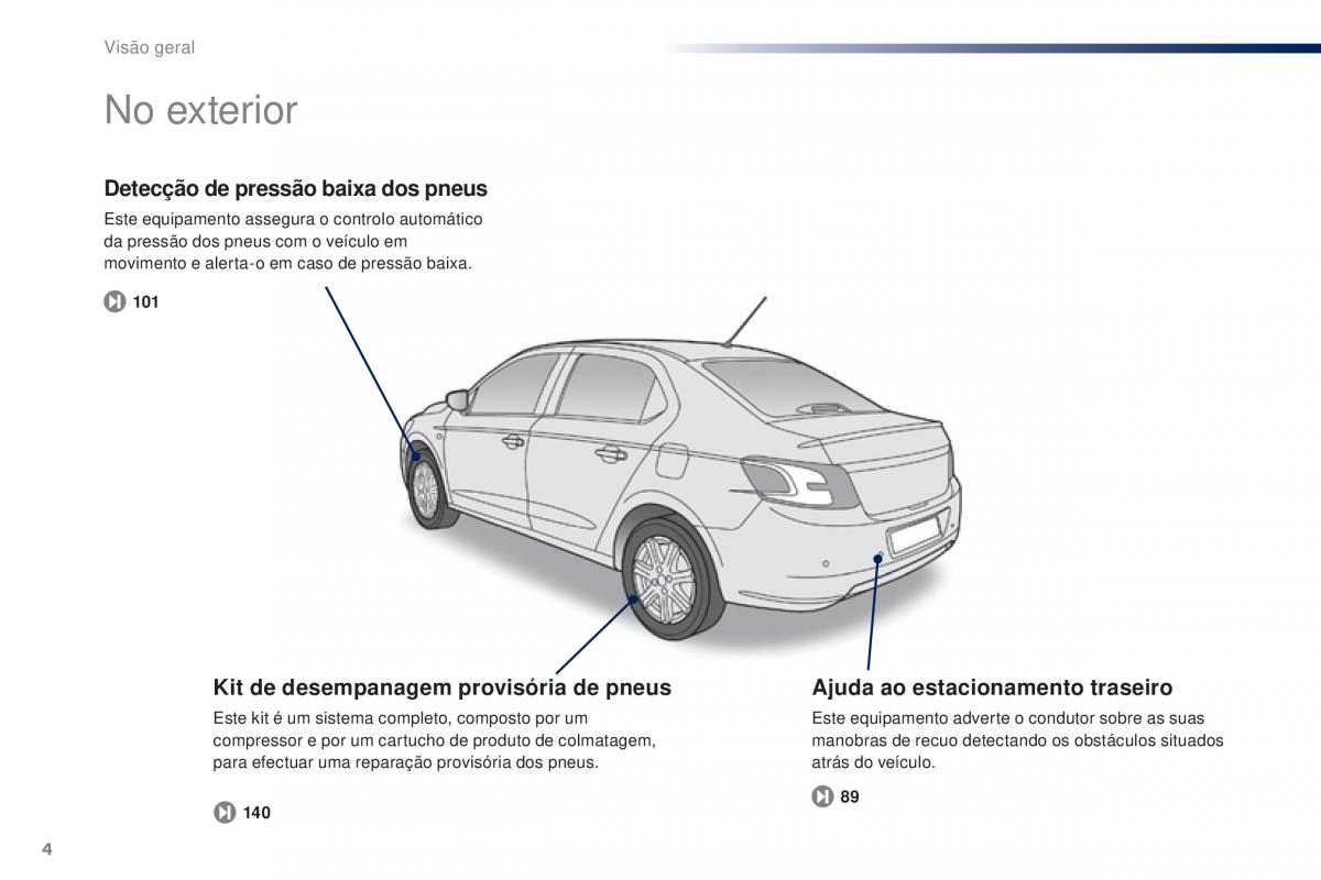 Peugeot 301 manual del propietario / page 6
