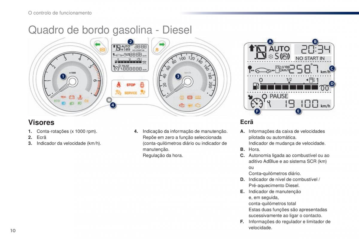 Peugeot 301 manual del propietario / page 12