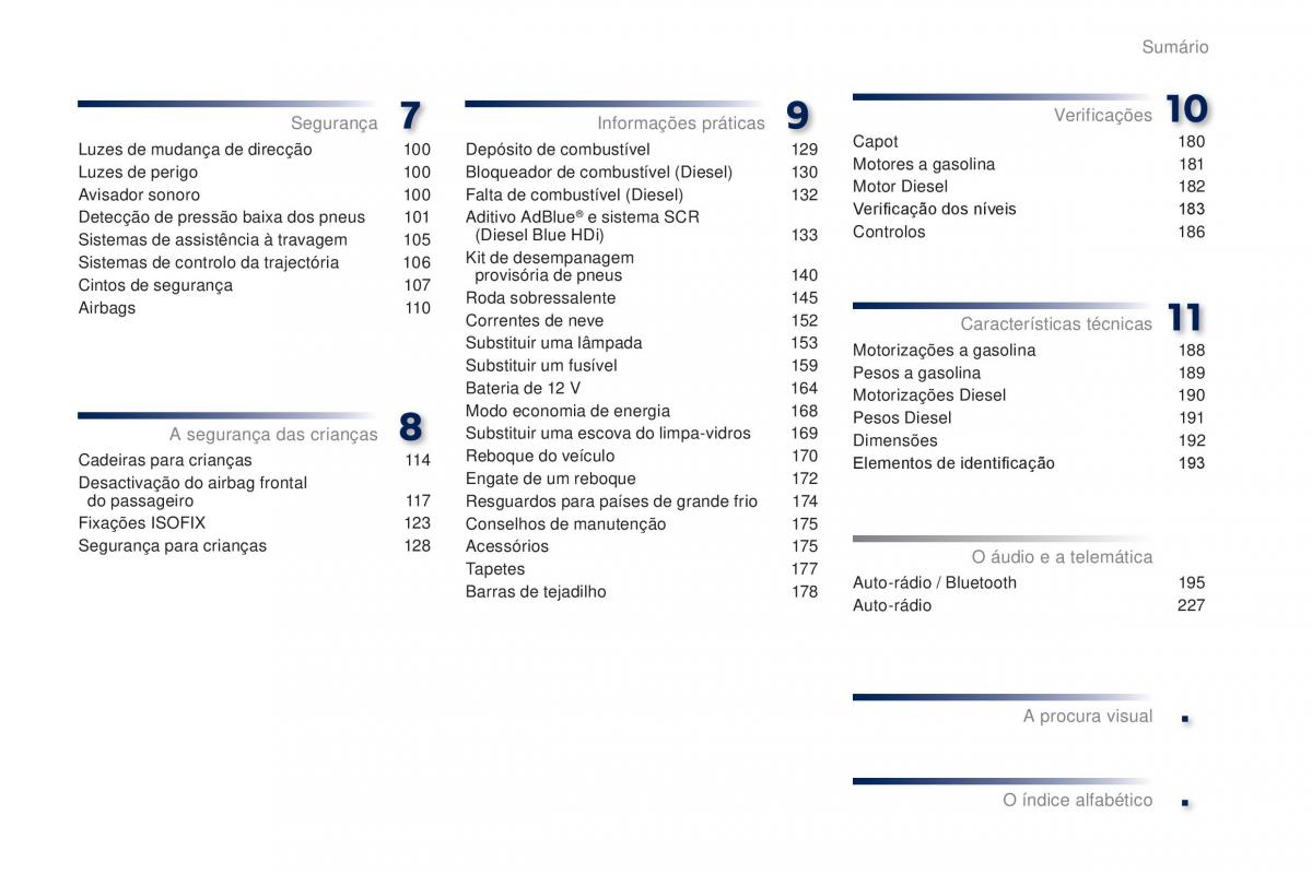 Peugeot 301 manual del propietario / page 5