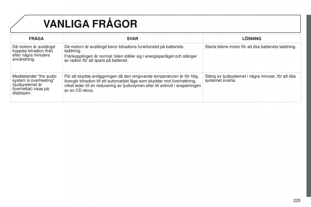 Peugeot 301 instruktionsbok / page 227