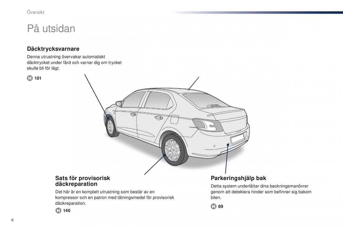 Peugeot 301 instruktionsbok / page 6