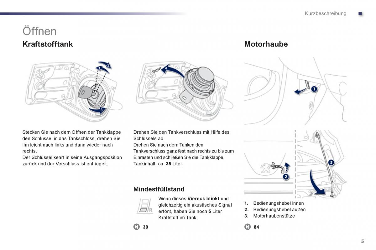 Peugeot 107 Handbuch / page 7