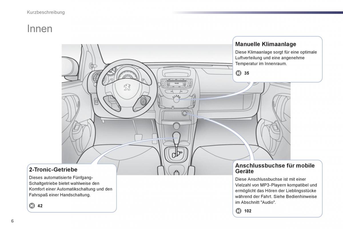 Peugeot 107 Handbuch / page 8