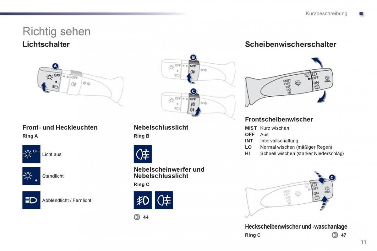 Peugeot 107 Handbuch / page 13