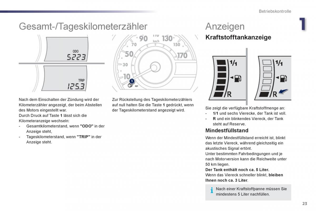 Peugeot 107 Handbuch / page 25