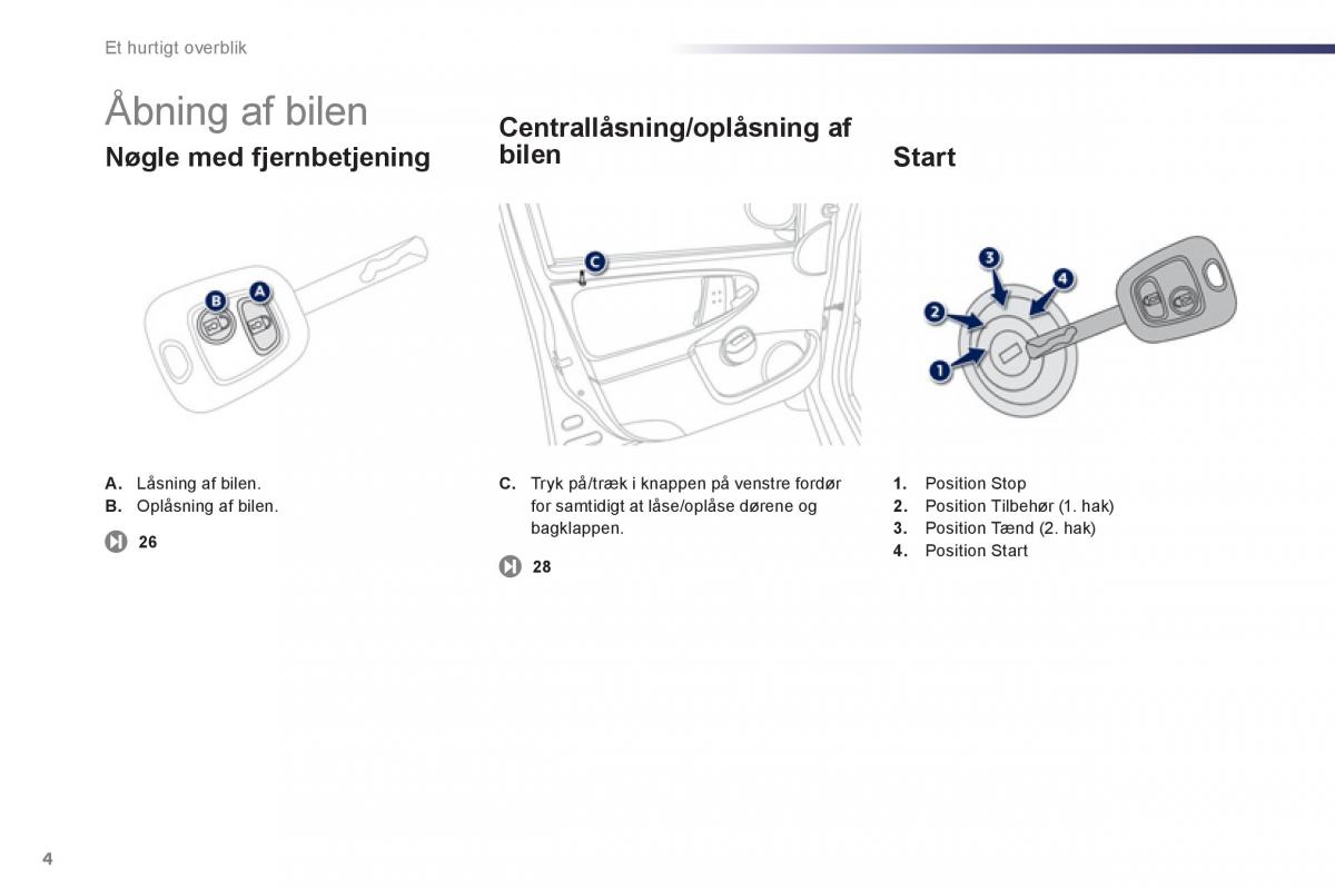 Peugeot 107 Bilens instruktionsbog / page 6