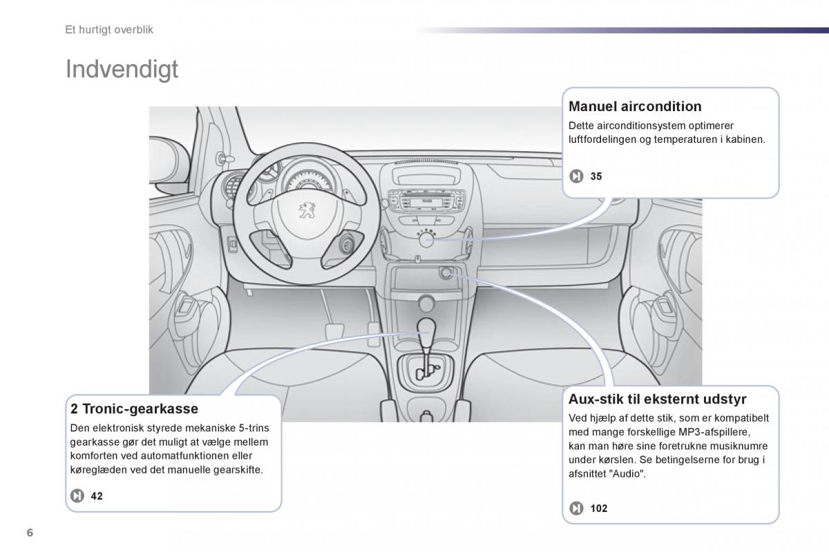 Peugeot 107 Bilens instruktionsbog / page 8