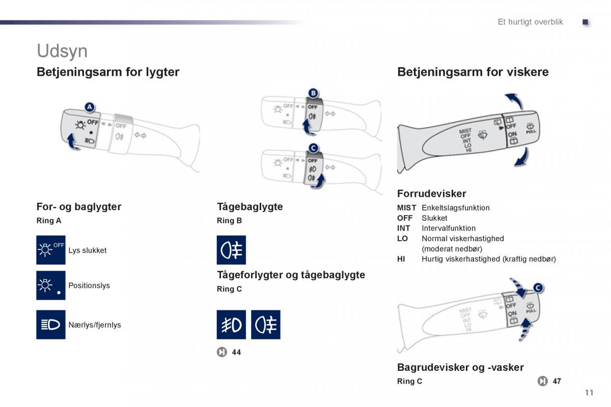 Peugeot 107 Bilens instruktionsbog / page 13