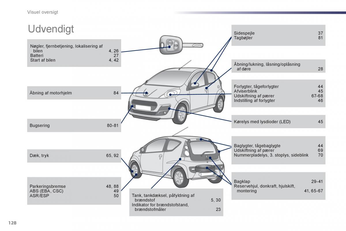 Peugeot 107 Bilens instruktionsbog / page 130