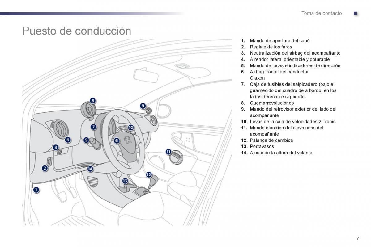 Peugeot 107 manual del propietario / page 9