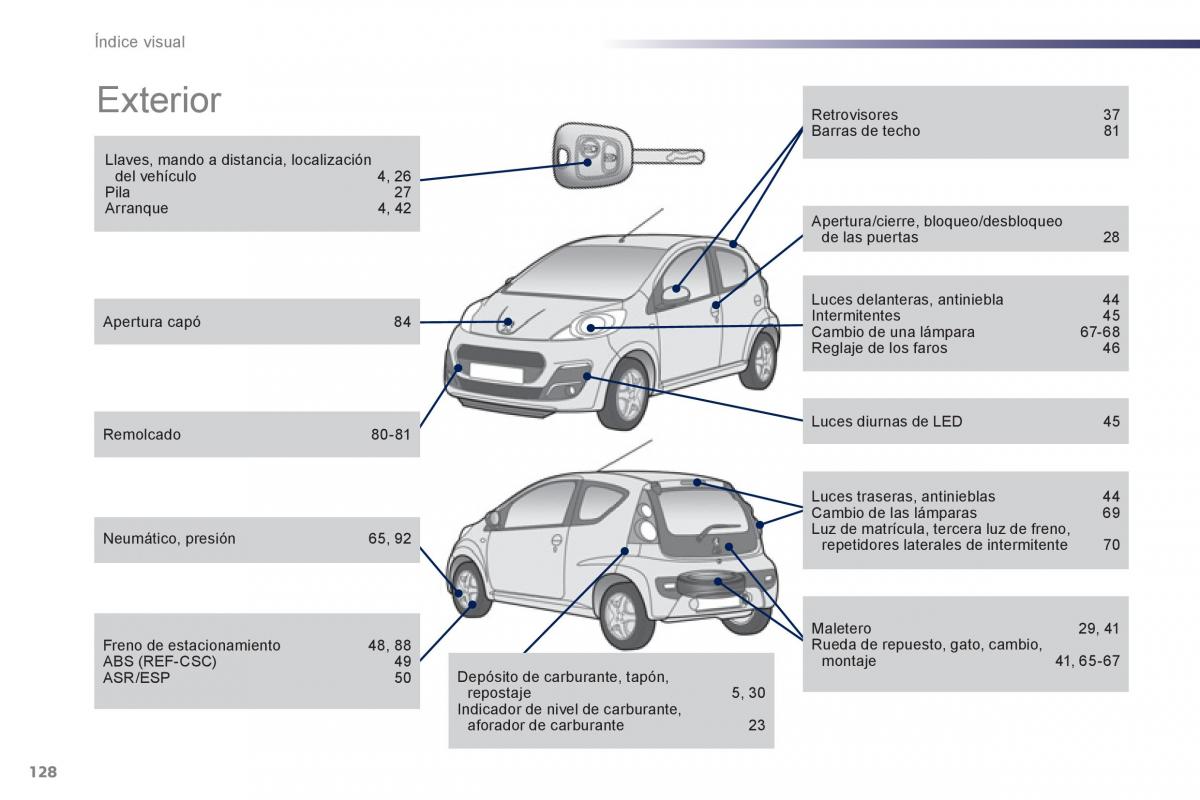 Peugeot 107 manual del propietario / page 130