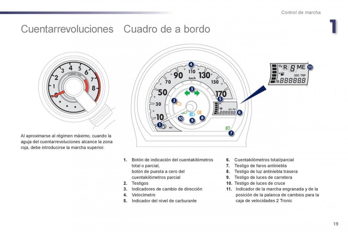 Peugeot 107 manual del propietario / page 21