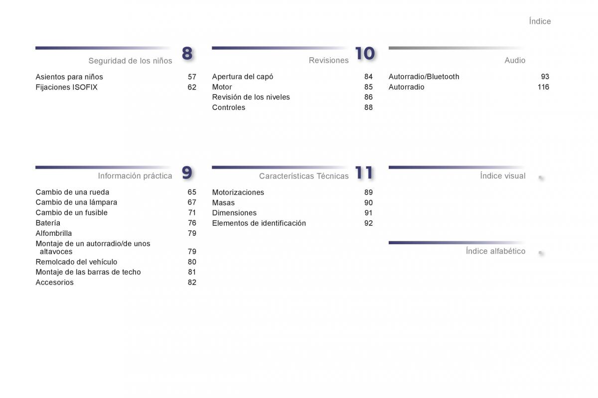 Peugeot 107 manual del propietario / page 5