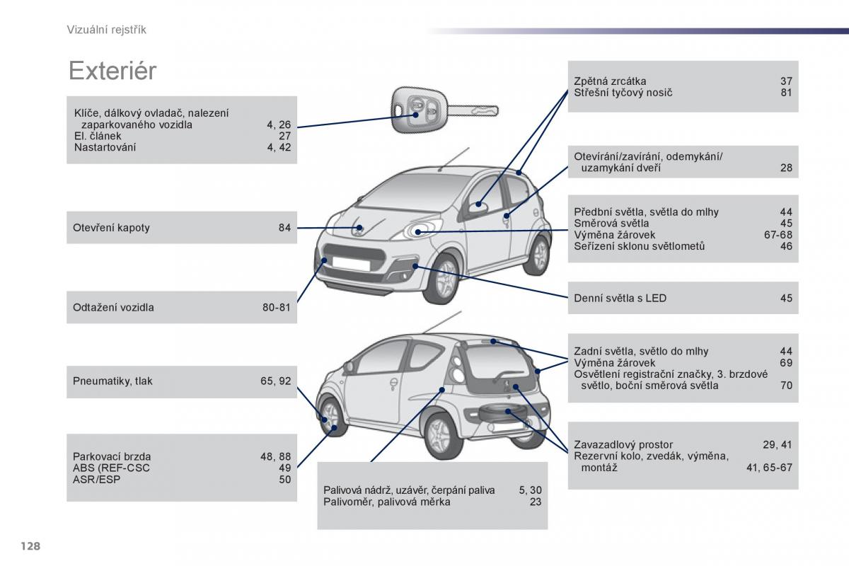 Peugeot 107 navod k obsludze / page 130