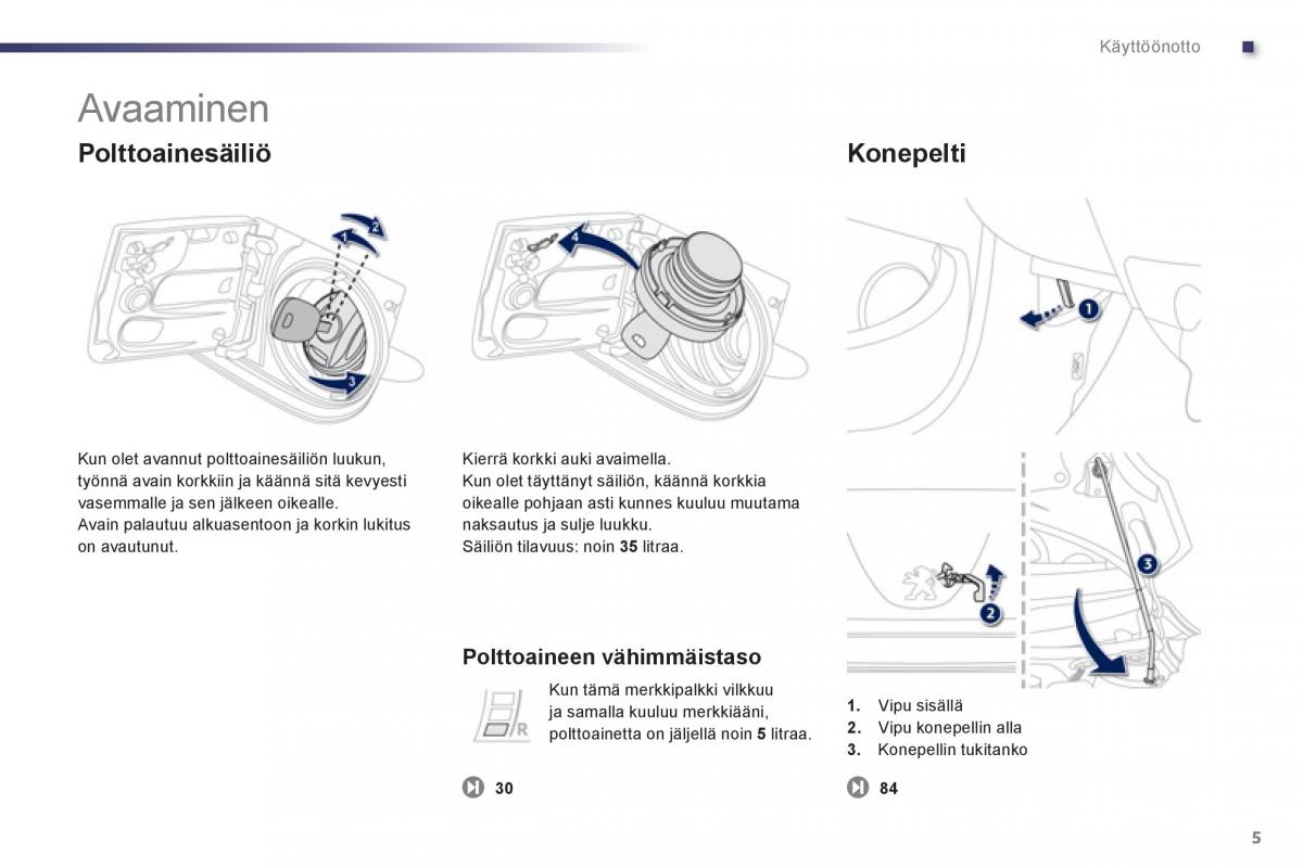 Peugeot 107 omistajan kasikirja / page 7