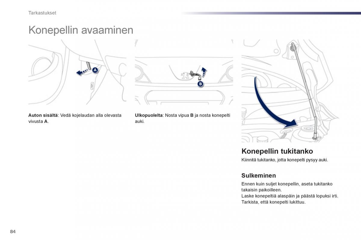 Peugeot 107 omistajan kasikirja / page 86