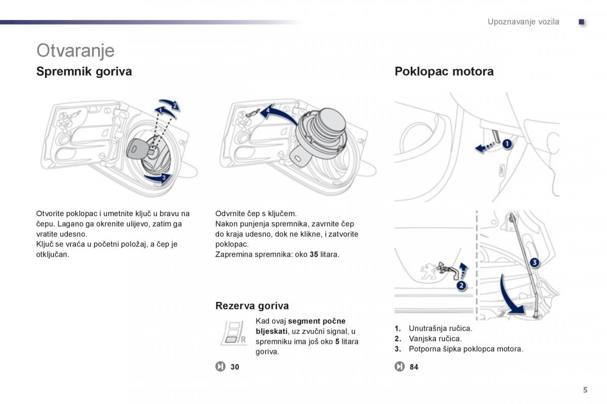 Peugeot 107 vlasnicko uputstvo / page 7