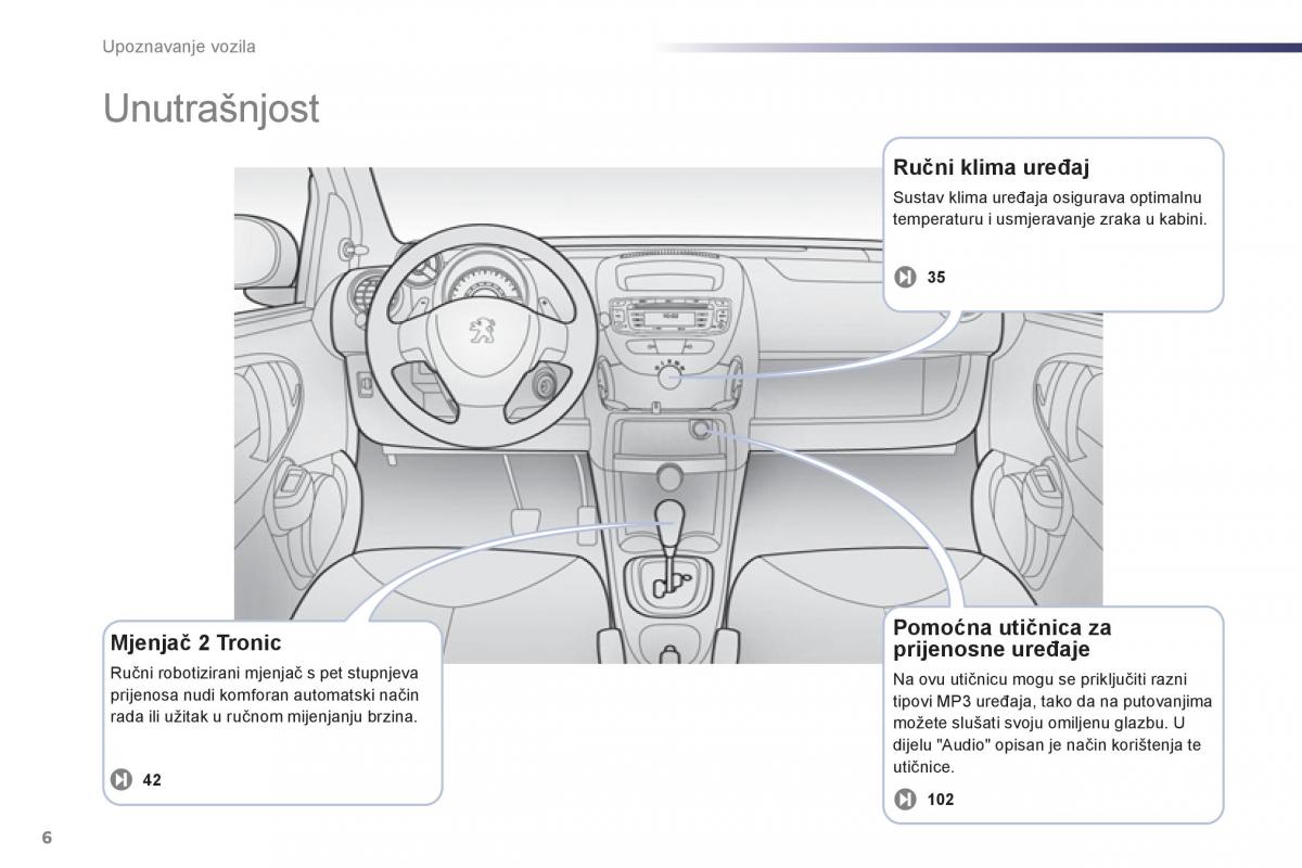 Peugeot 107 vlasnicko uputstvo / page 8