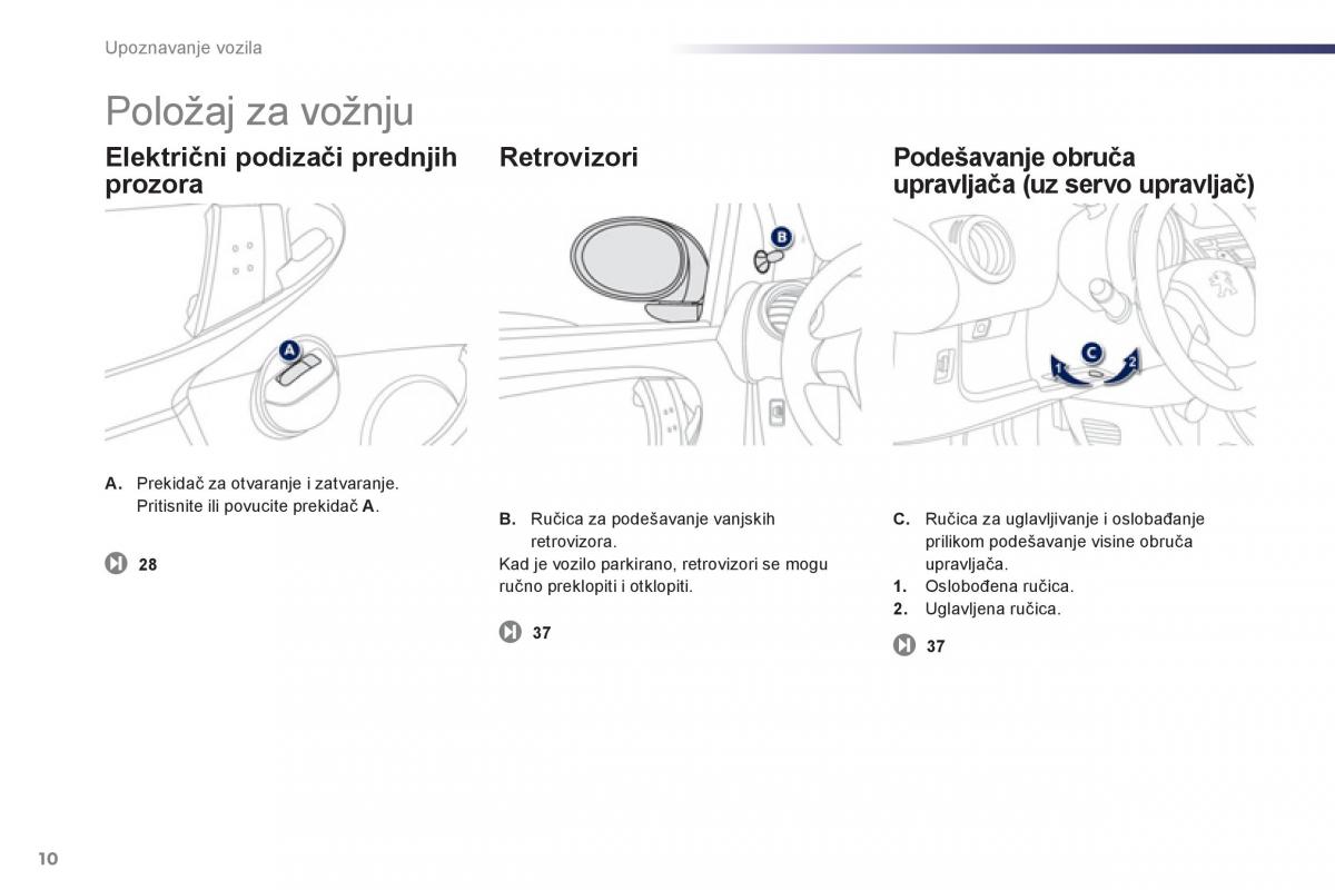 Peugeot 107 vlasnicko uputstvo / page 12