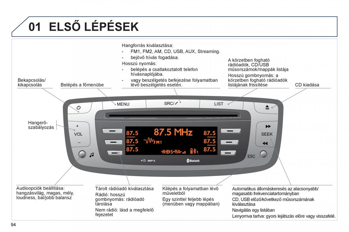 Peugeot 107 Kezelesi utmutato / page 96