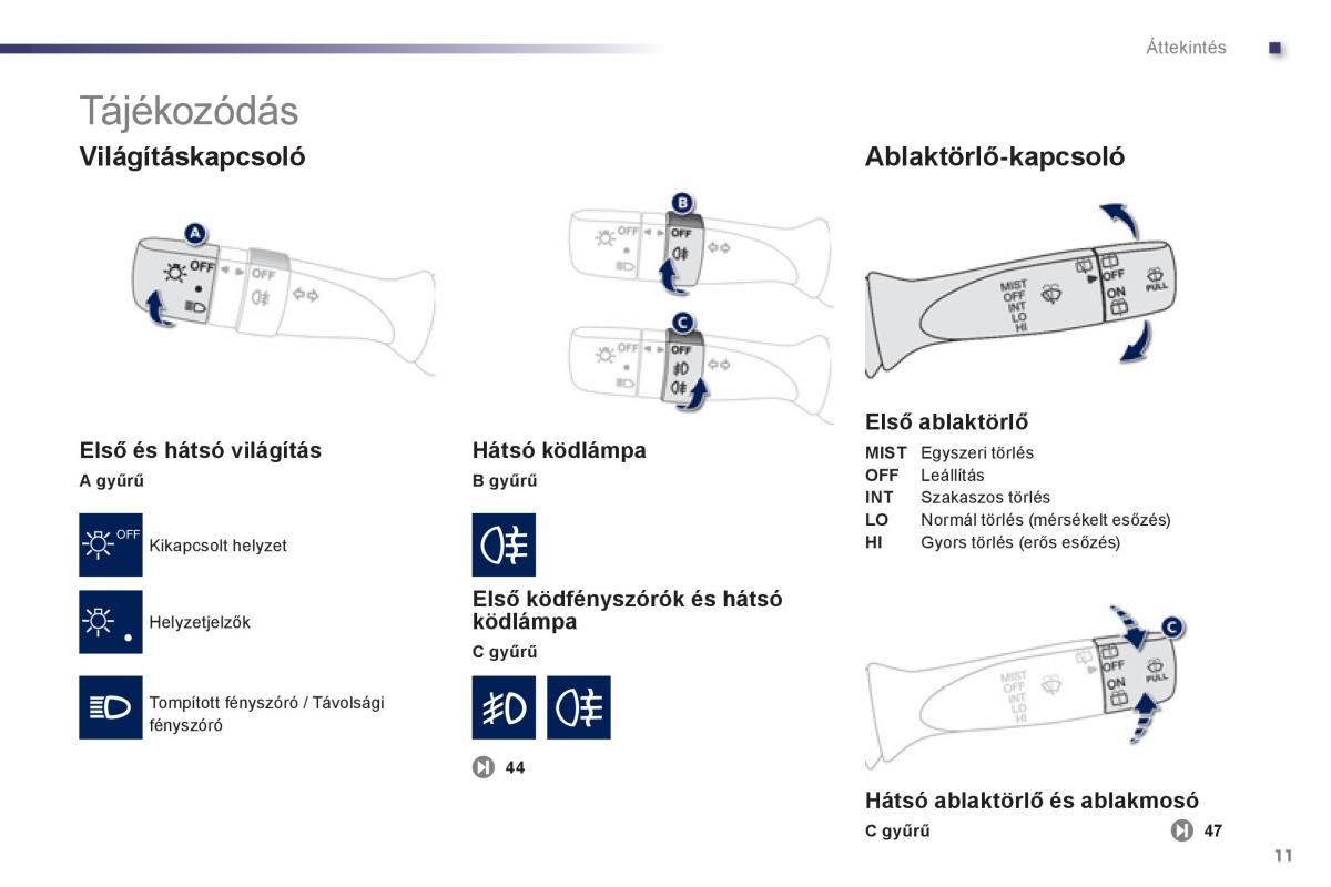 Peugeot 107 Kezelesi utmutato / page 13