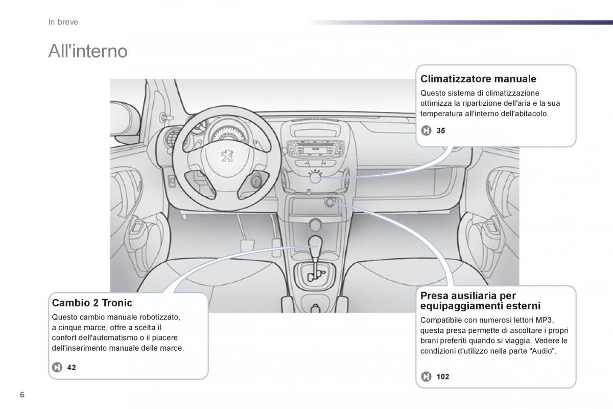 Peugeot 107 manuale del proprietario / page 8